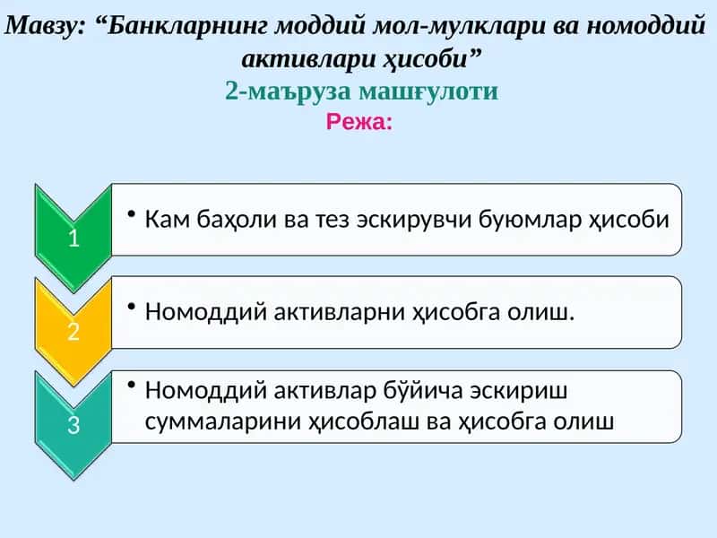 Банкларнинг моддий мол-мулклари ва номоддий активлари ҳисоби 2 q 1