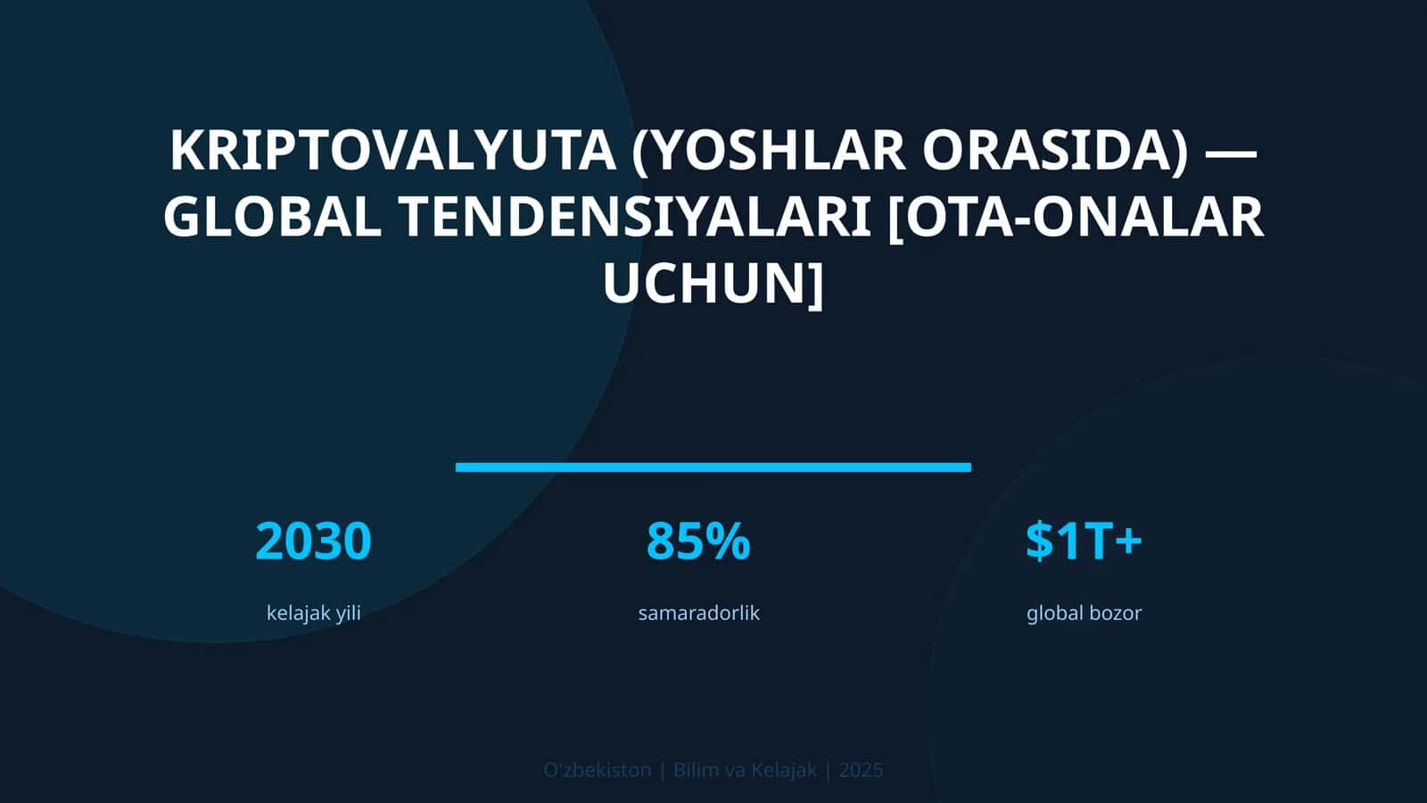 KRIPTOVALYUTA (YOSHLAR ORASIDA) — GLOBAL TENDENSIYALARI [OTA-ONALAR UCHUN] 1