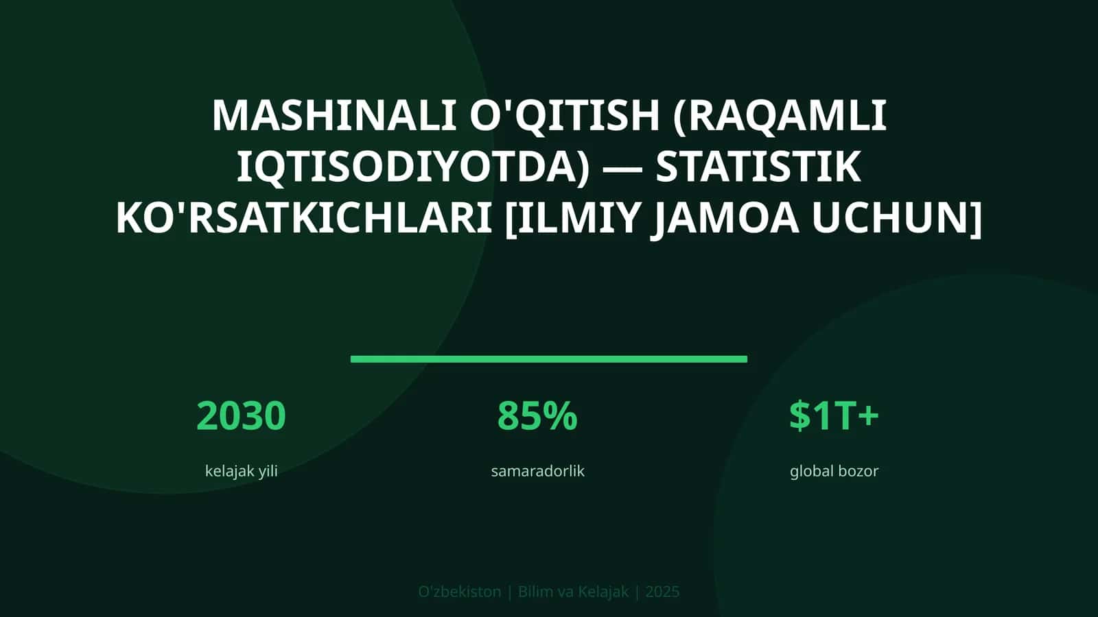 Mashinali O'qitish (Raqamli Iqtisodiyotda) — Statistik Ko'rsatkichlari [Ilmiy Jamoa Uchun] 1