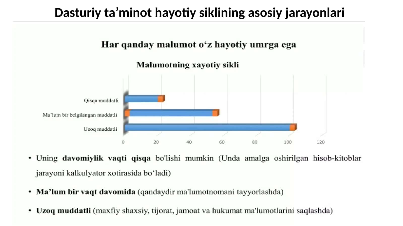 Dasturiy ta’limot hayotiysiklining asosiy jarayonlari 1