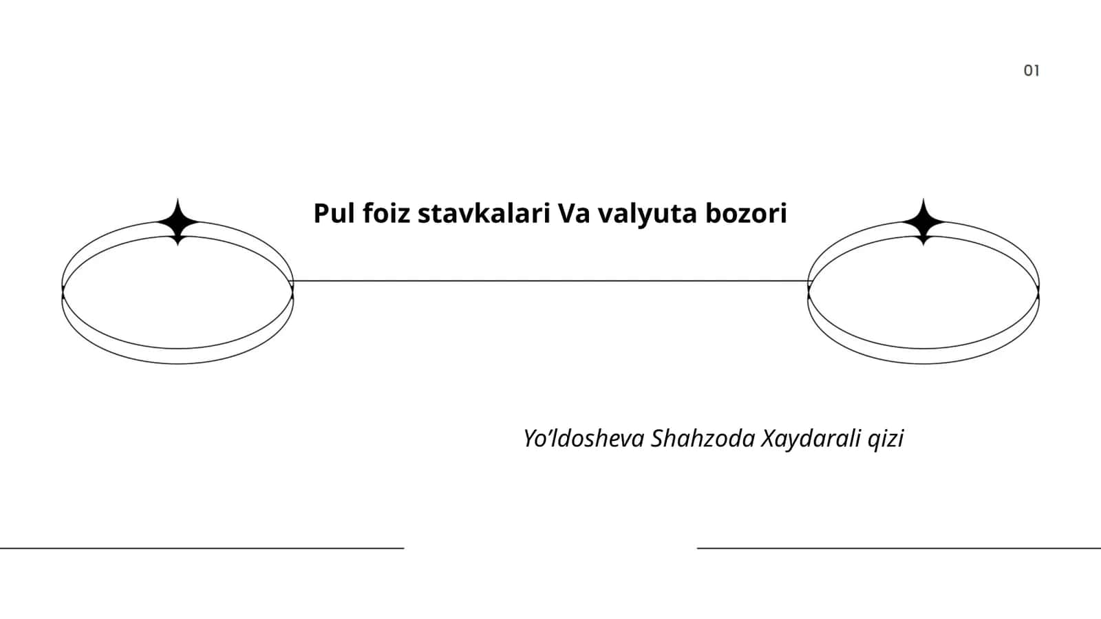 Pul foiz stavkalari Va valyuta bozori 1