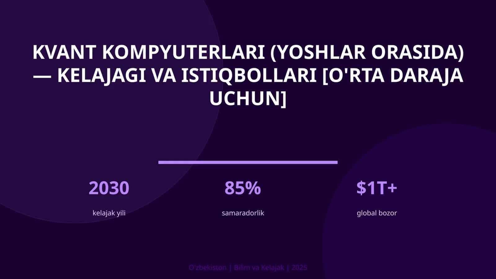 Kvant kompyuterlari (yoshlar orasida) — kelajagi va istiqbollari [o'rta daraja uchun] 1