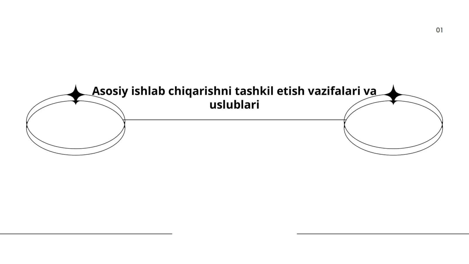 Asosiy ishlab chiqarishni tashkil etish vazifalari va uslublari 1