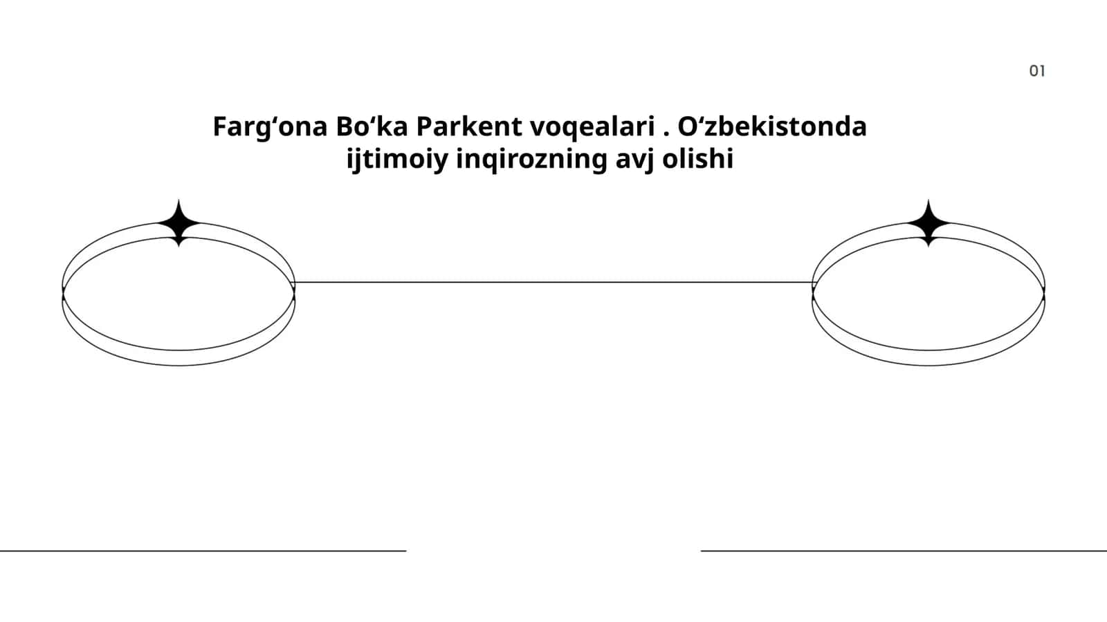 Fargʻona Boʻka Parkent voqealari. Oʻzbekistonda ijtimoiy inqirozning avj olishi 1
