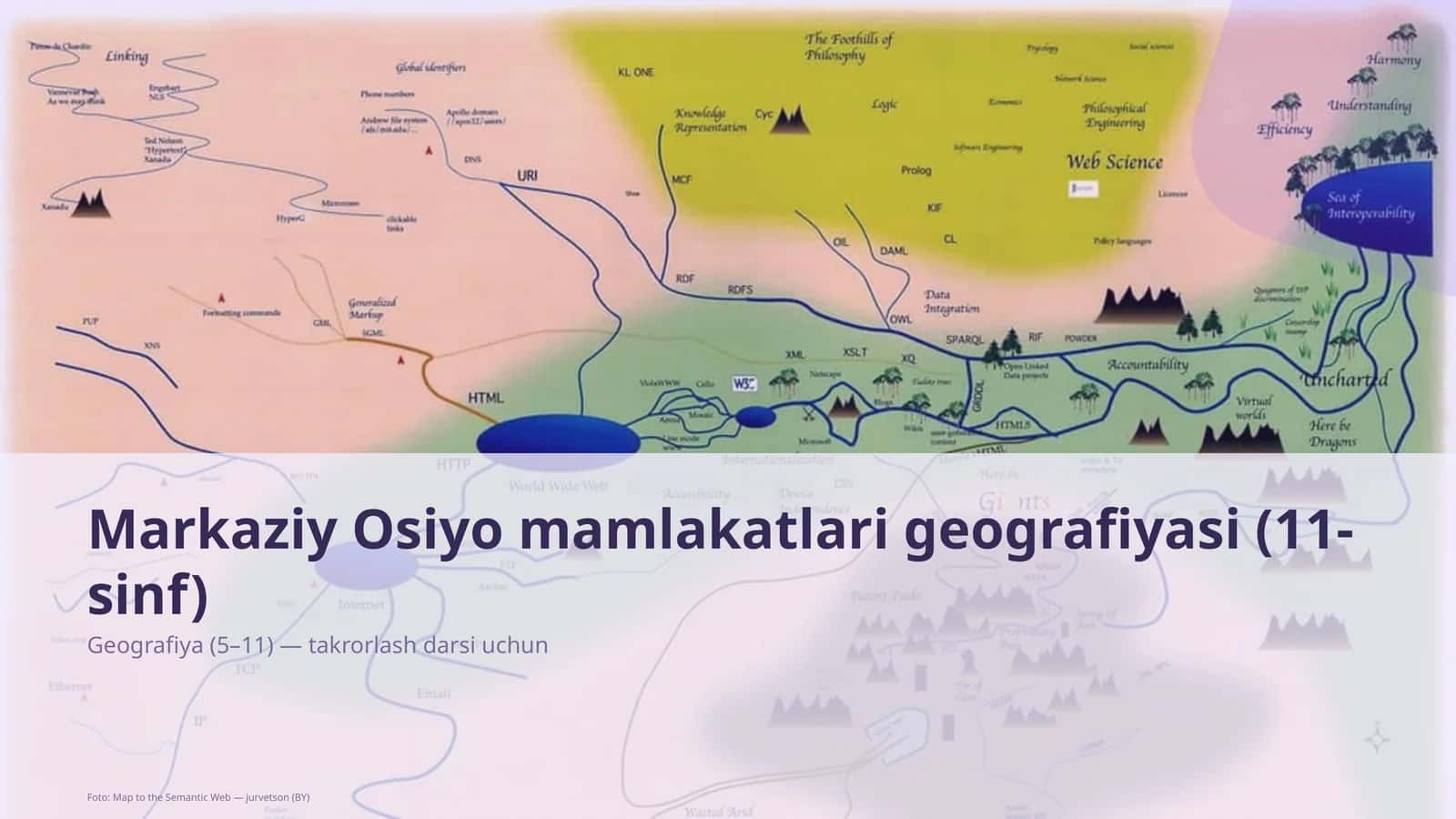 Markaziy Osiyo mamlakatlari geografiyasi (11-sinf) 1