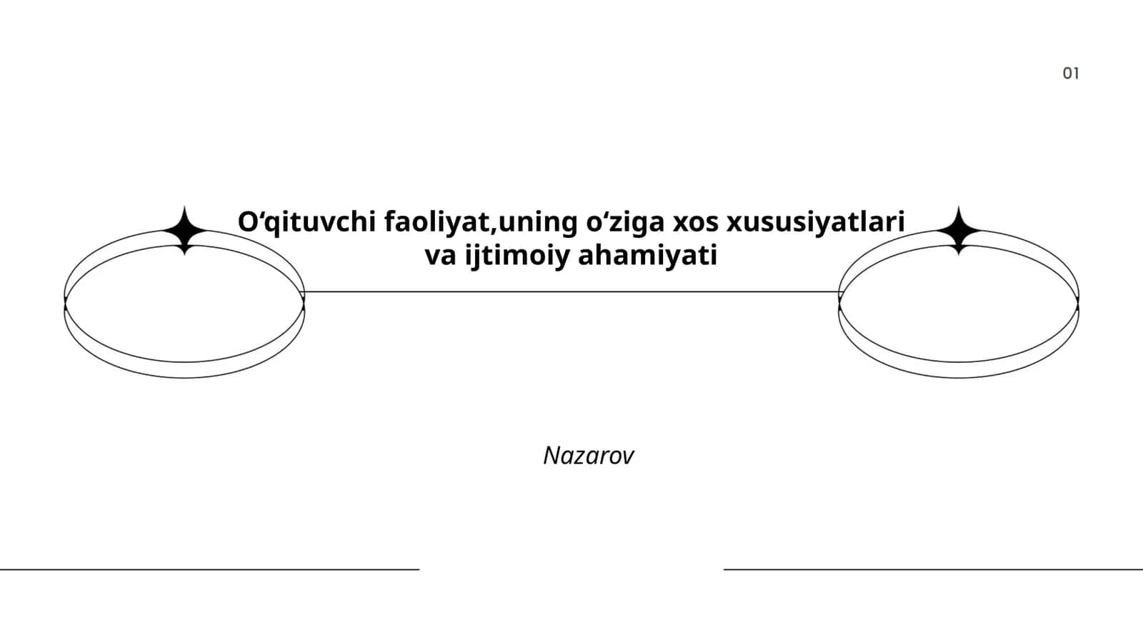 O‘qituvchi faoliyat,uning o‘ziga xos xususiyatlari va ijtimoiy ahamiyati 1