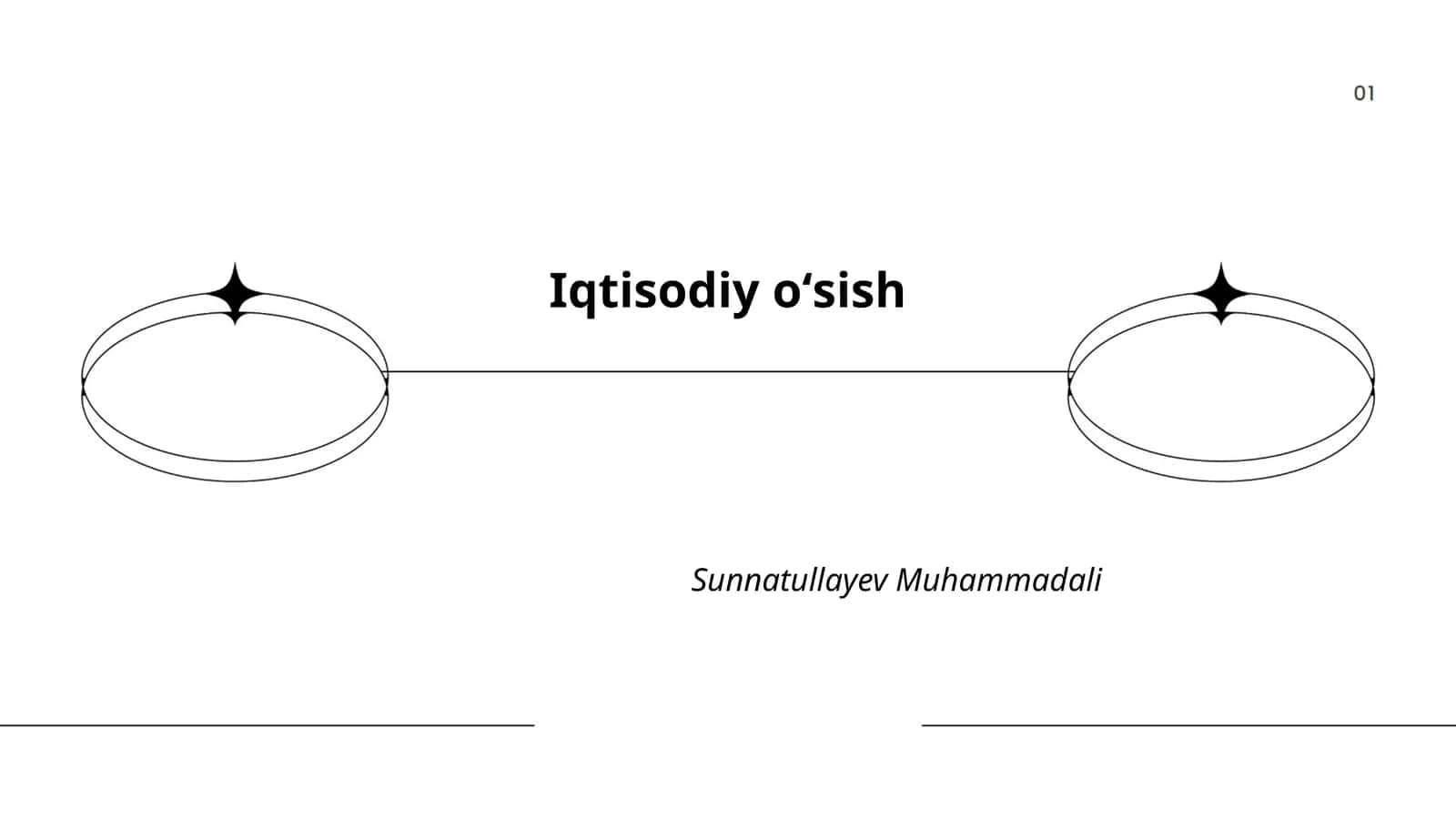 Iqtisodiy oʻsish ni oʻlchash: YaIM va uning kompozitsiyalari 1