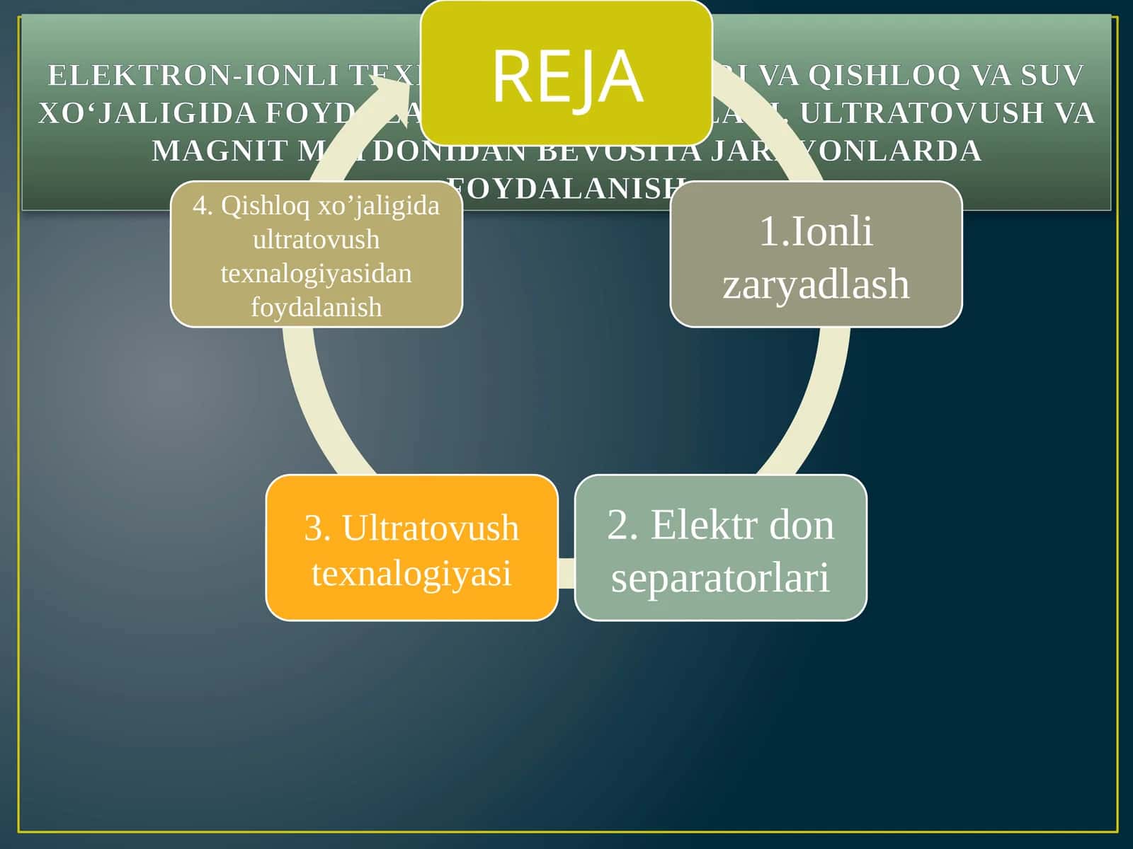 Elektron-ionli texnologik asoslari va qishloq va suv xo‘jaligida foydalanish yo‘nalishtari 1