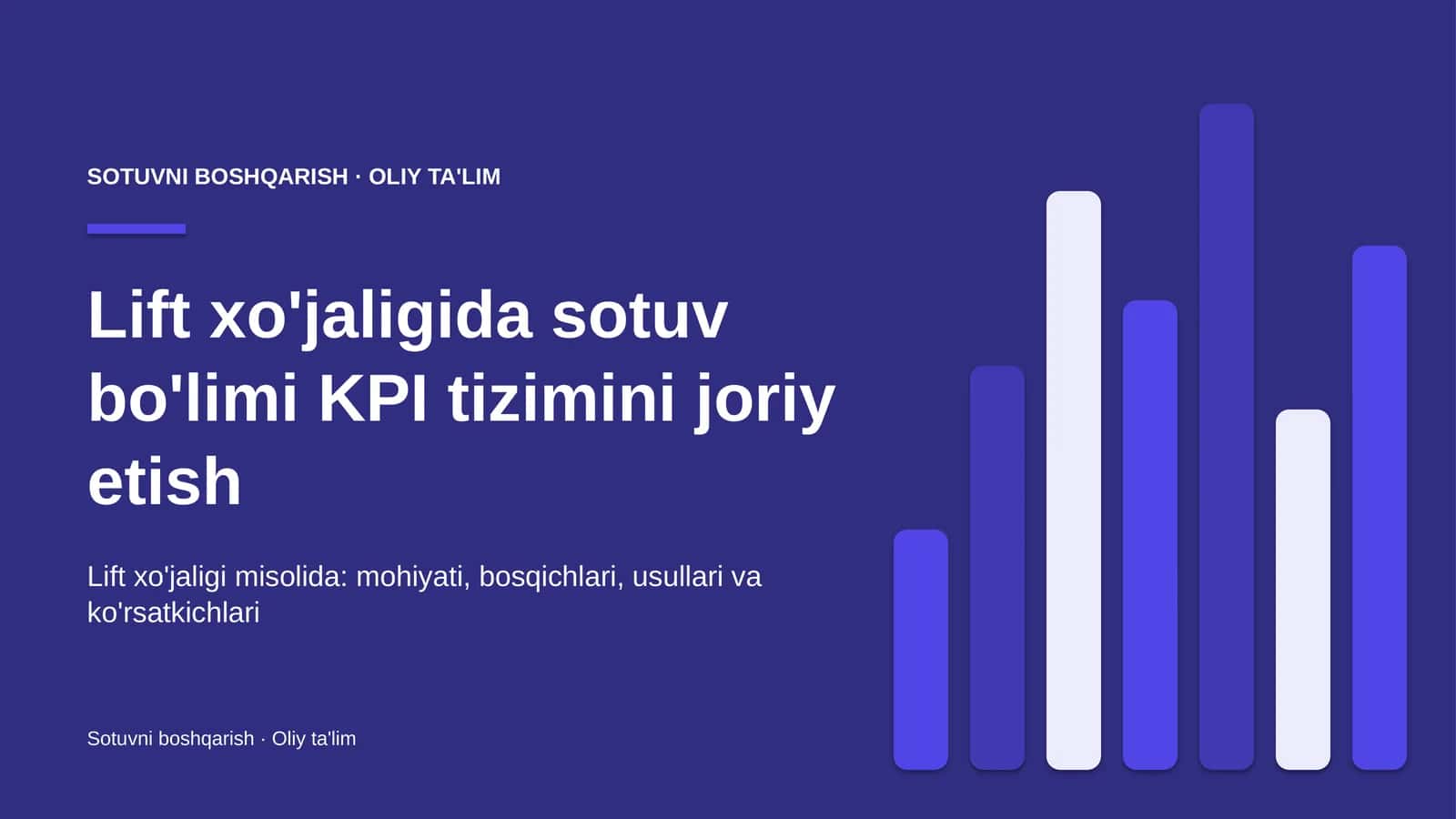 Lift xo'jaligida sotuv bo'limi KPI tizimini joriy etish 1