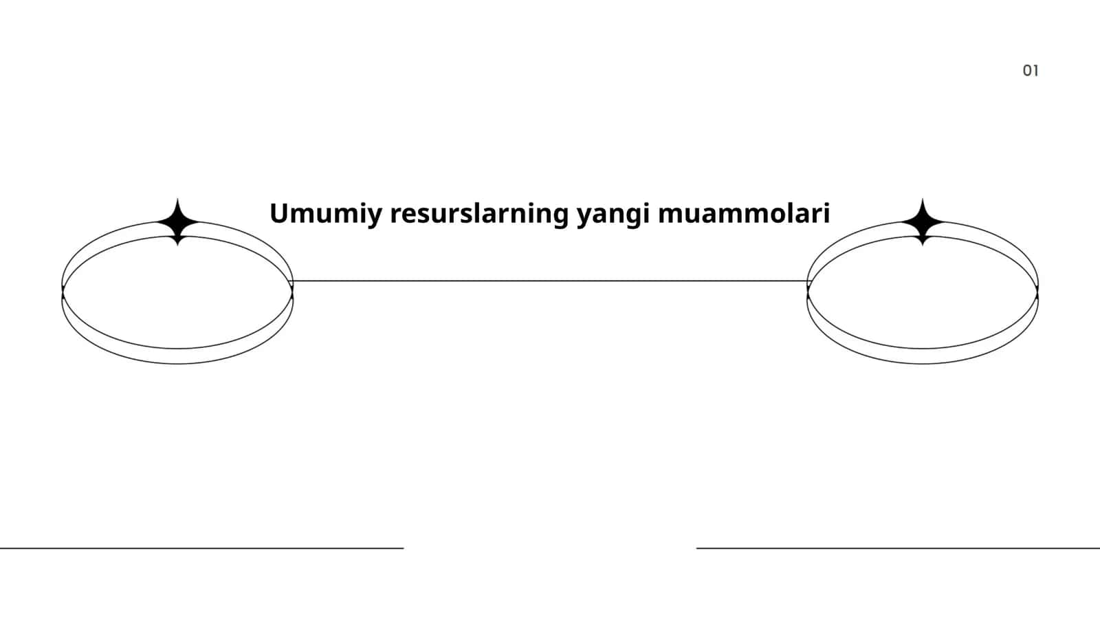 Umumiy resurslarning yangi muammolari 1