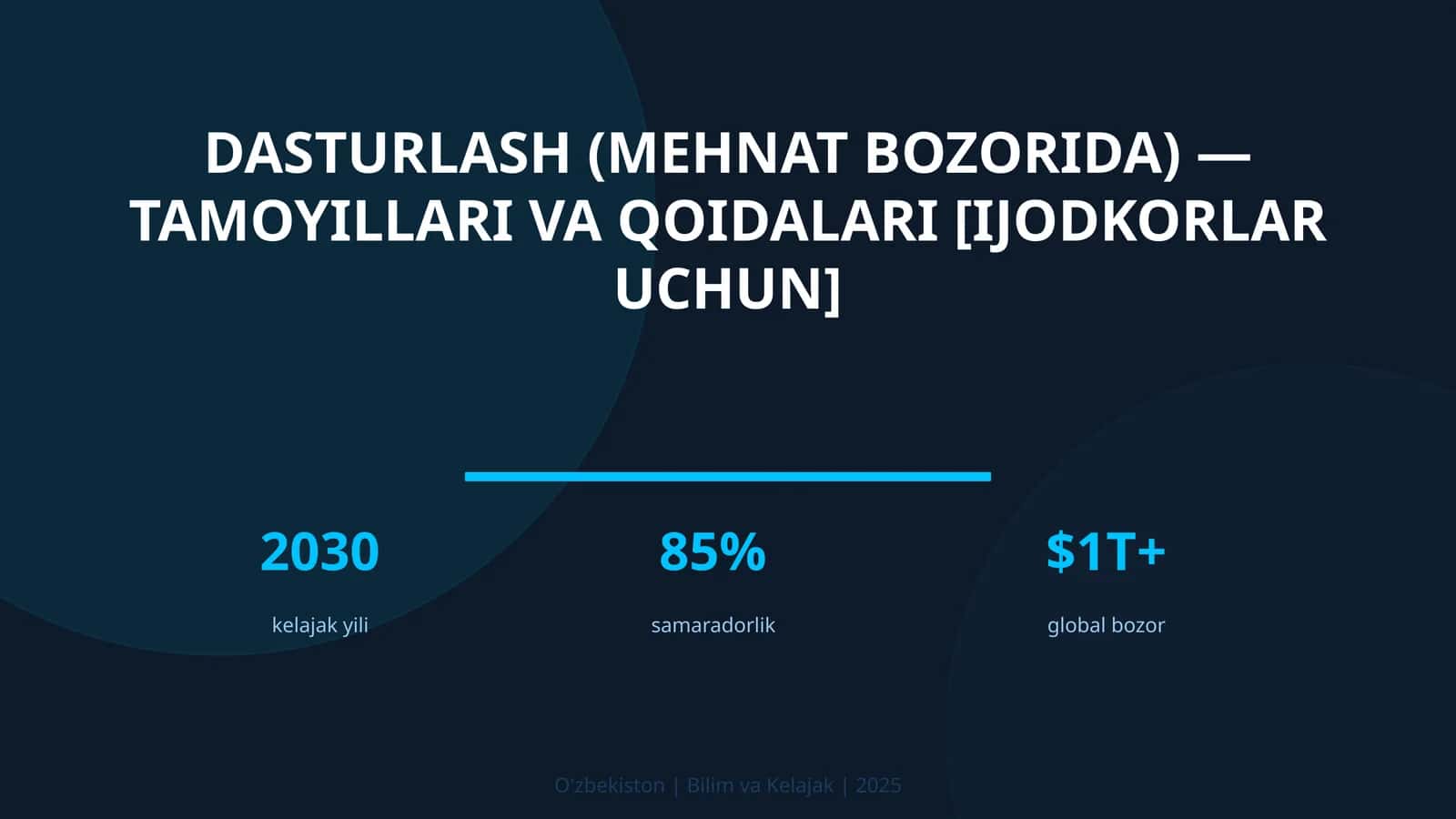 Dasturlash (MEHNAT BOZORIDA) — TAMOYILLARI VA QOIDALARI [IJODKORLAR UCHUN] 1