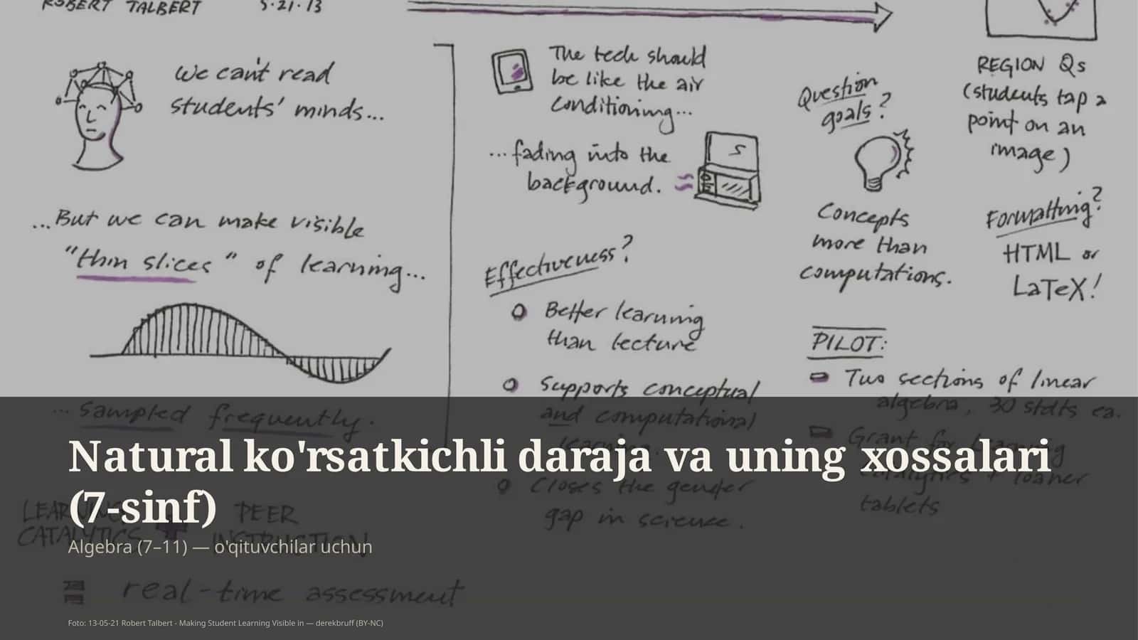 Natural ko'rsatkichli daraja va uning xossalari (7-sinf) 1