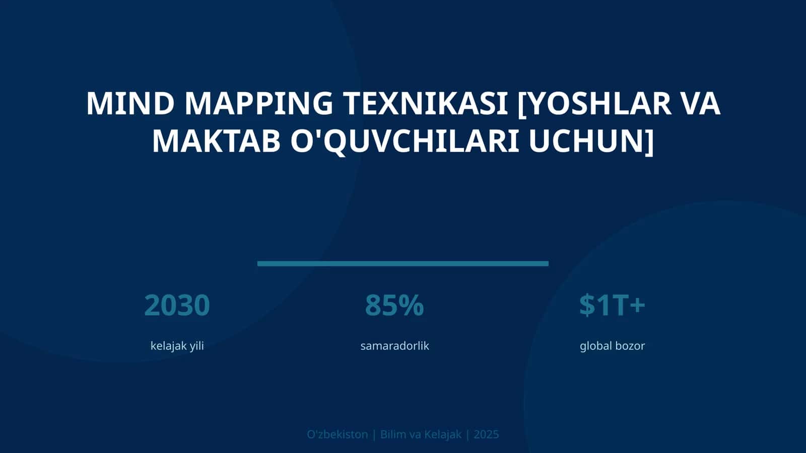 Mind mapping texnikasi [yoshlar va maktab o'quvchilari uchun] 1