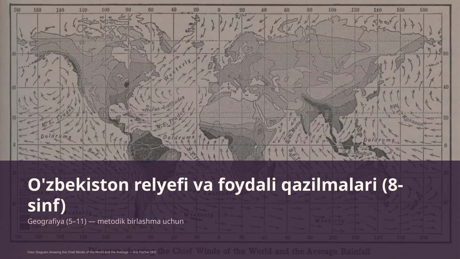 O'zbekiston relyefi va foydali qazilmalari (8-sinf) 1
