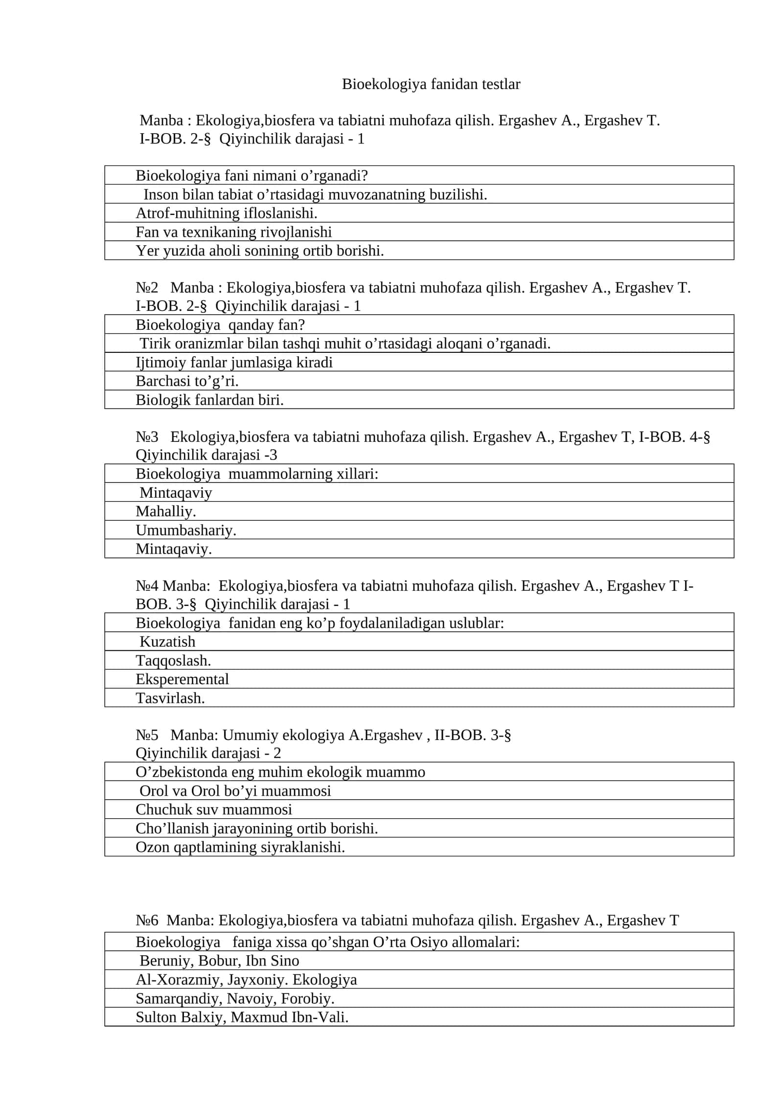 Bioekologiya fanidan testlar 1