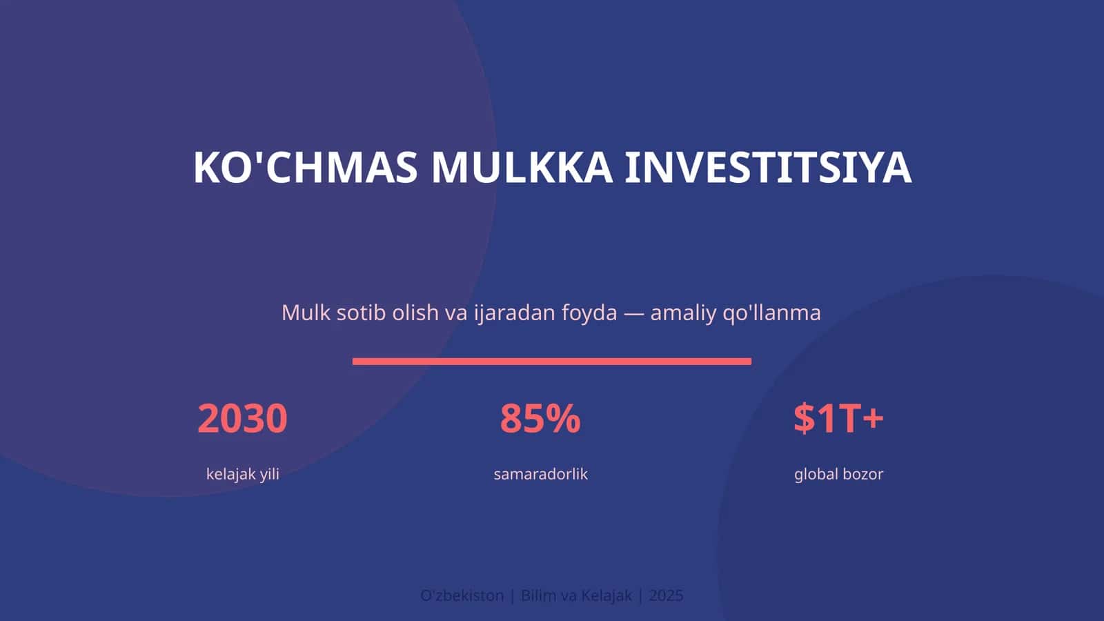 Ko'chmas Mulkka Investitsiya 1