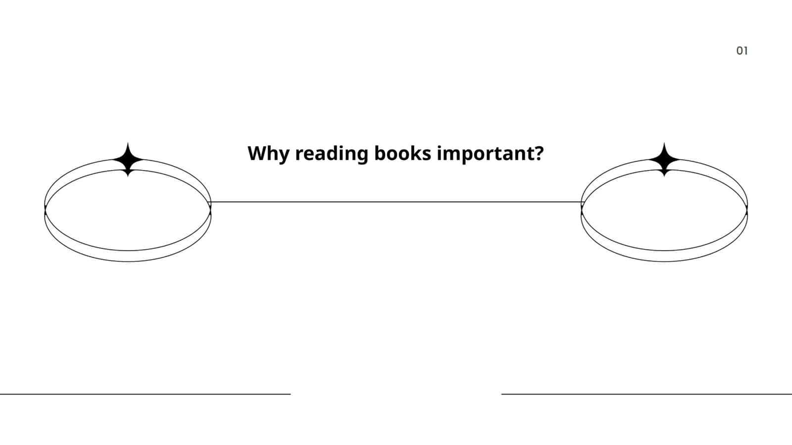 Why reading books important? 1
