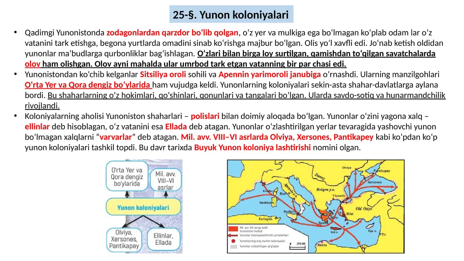 Yunon koloniyalari 1