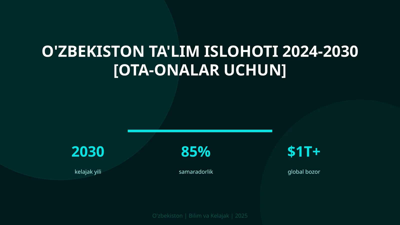 O'zbekiston ta'lim islohoti 2024-2030 [OTA-ONALAR UCHUN] 1