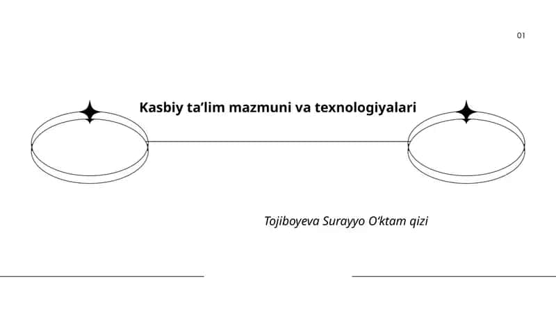 Kasbiy ta'lim mazmuni va texnologiyalari 1