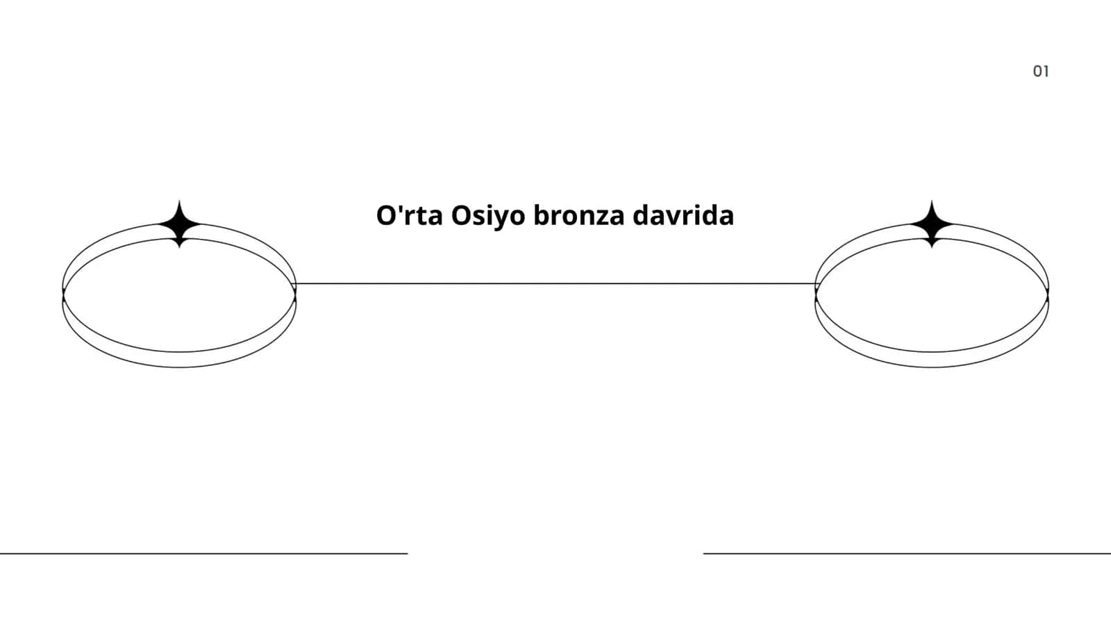 O'rta Osiyo bronza davrida 1