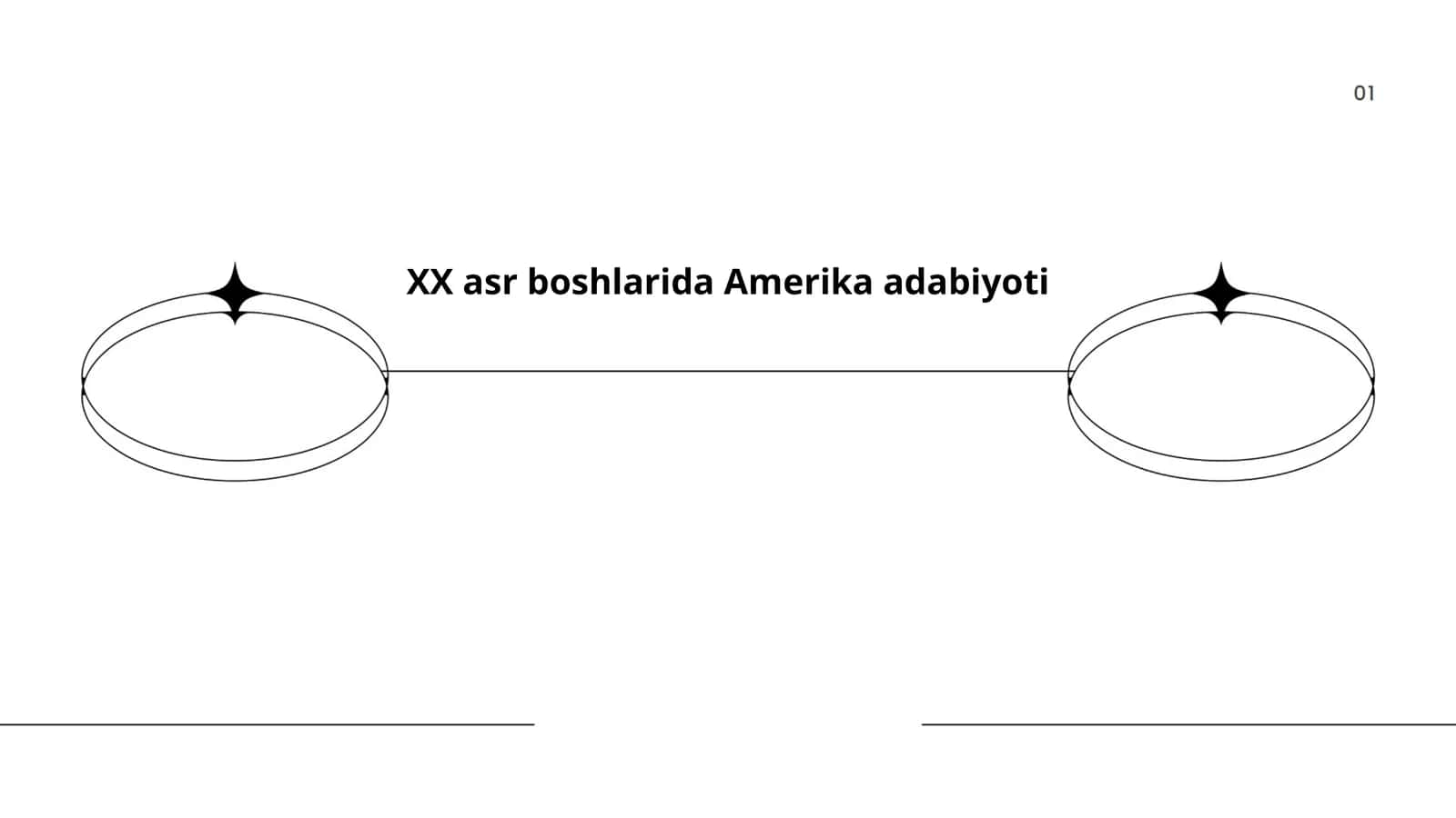 XX asr boshlarida Amerika adabiyoti 1
