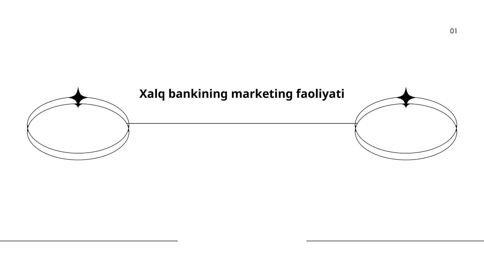 Xalq bankining marketing faoliyati 1