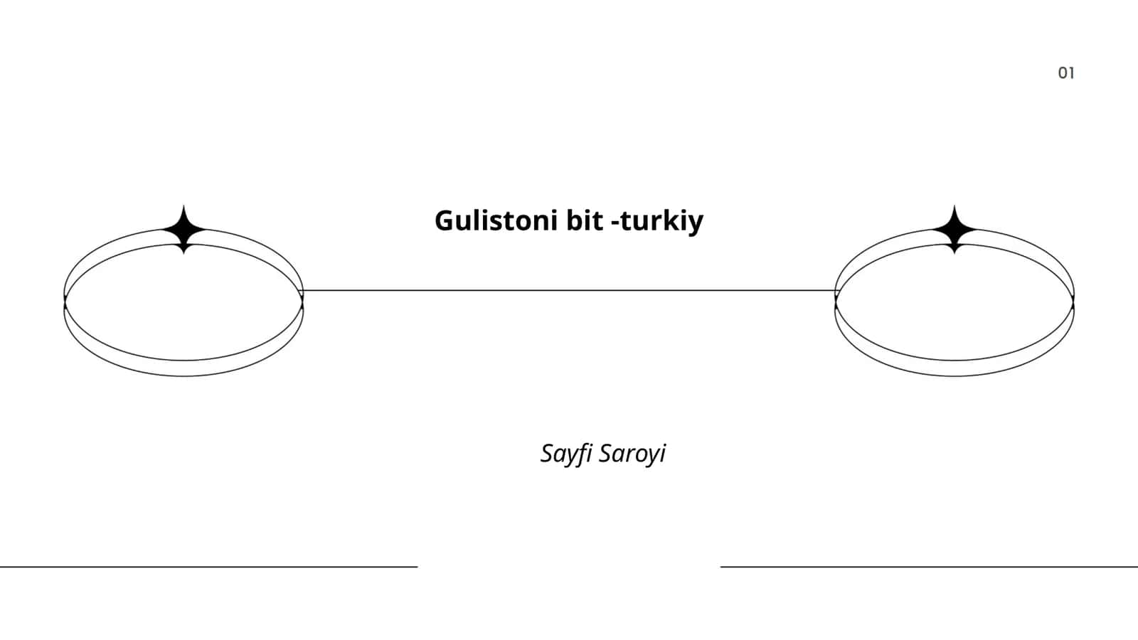 Guliston Shahri Tarixi 1