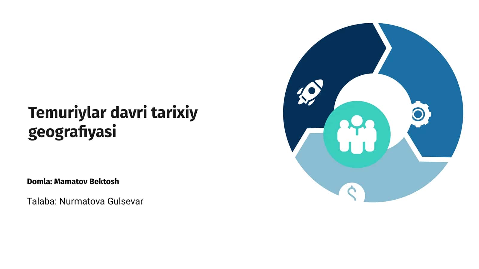 Temuriylar davri tarixiy geografiyasi 1
