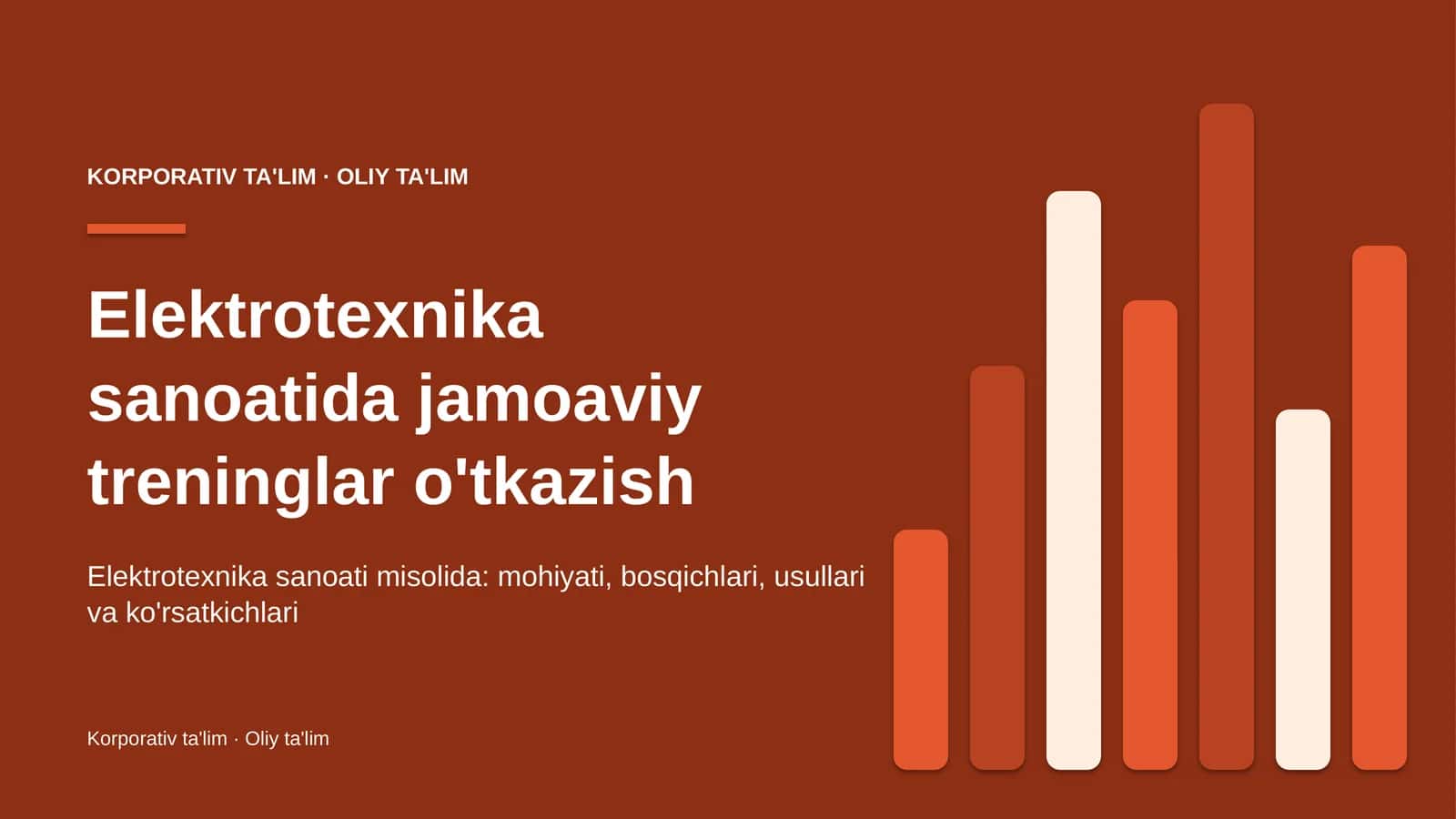 Elektrotexnika sanoatida jamoaviy treninglar o'tkazish 1