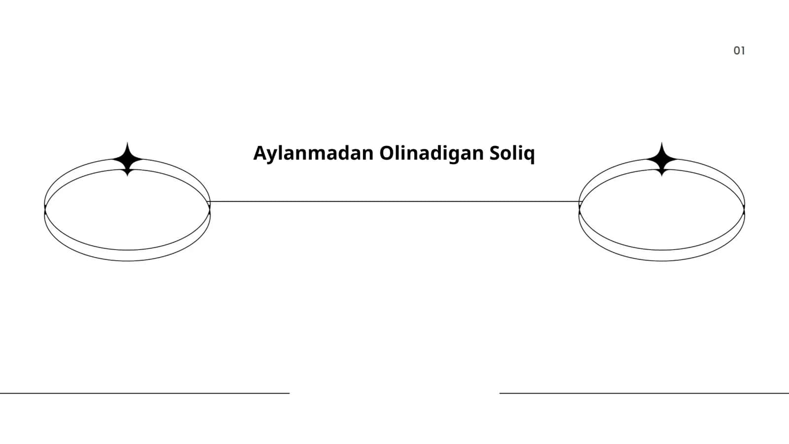 Aylanmadan Olinadigan Soliq 1