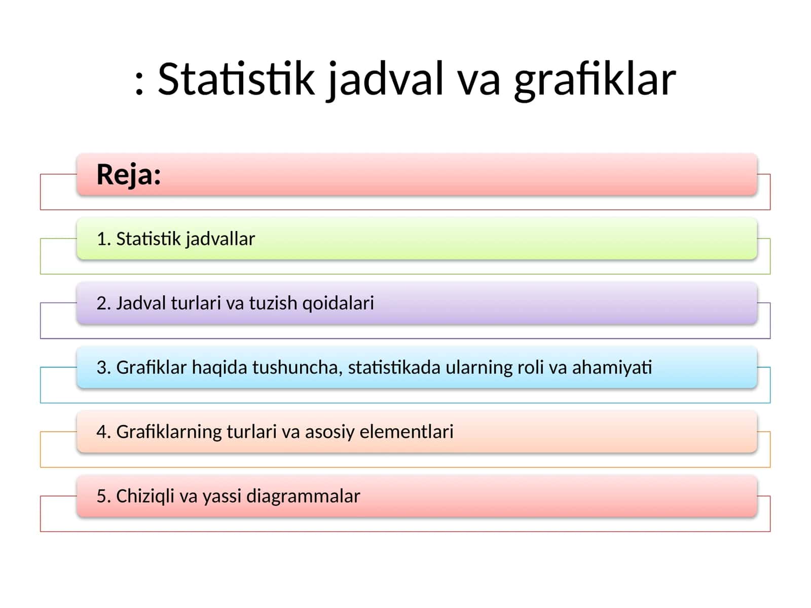 Statistik jadval va grafiklar 1