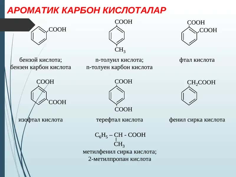 АРОМАТИК КАРБОН КИСЛОТАЛАР 1