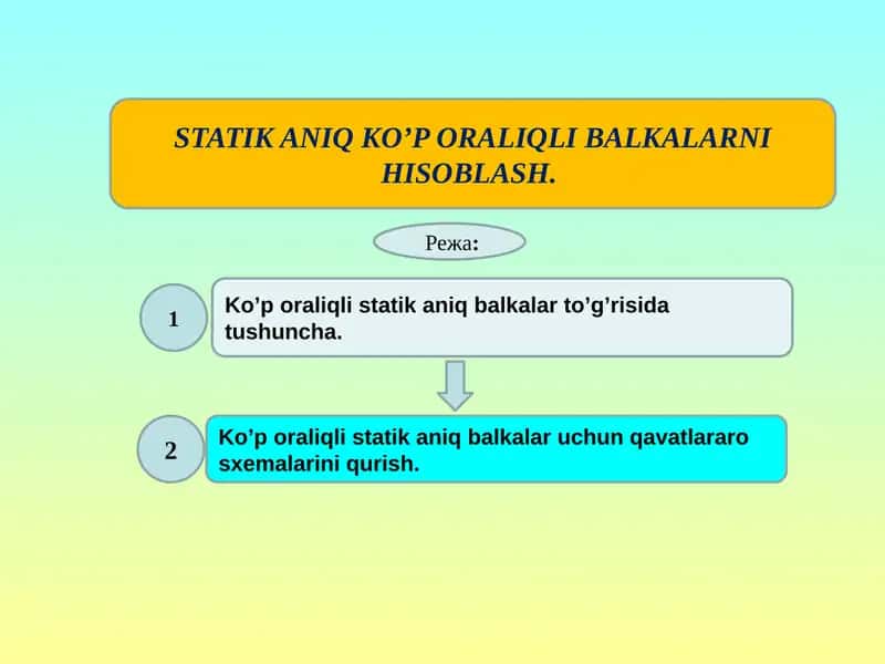 STATIK ANIQ KO’P ORALIQLI BALKALARNI HISOBLASH. 1