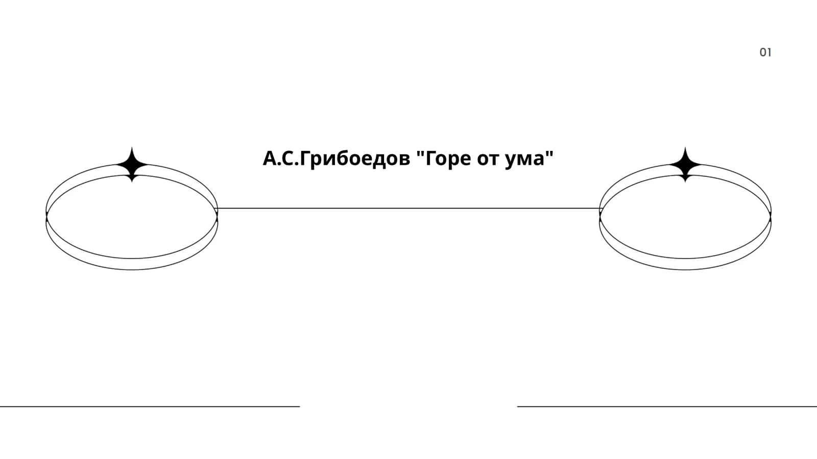 Горе от ума 1