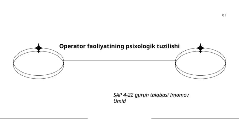 Operator faoliyatining psixologik tuzilishi 1