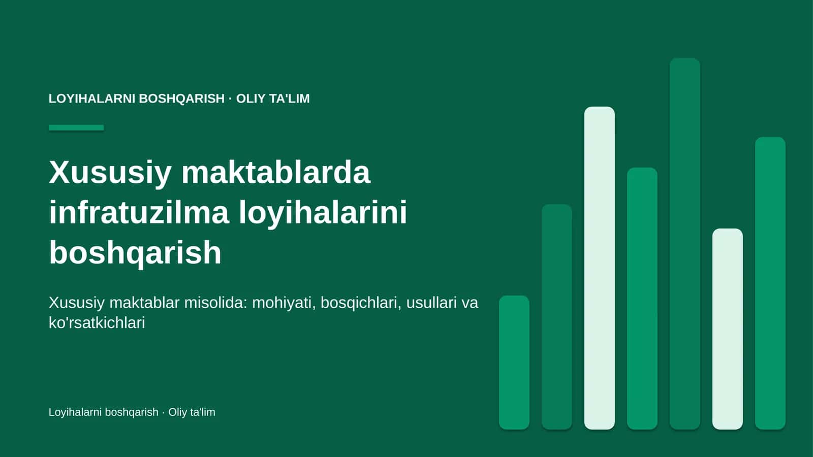 xususiy maktablarda infratuzilma loyihalarini boshqarish 6991 1