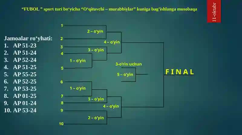 O‘qituvchi–murabbiylar kuniga boshlanishi