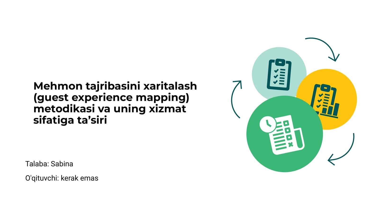 Mehmon tajribasini xaritalash (guest experience mapping) metodikasi 1