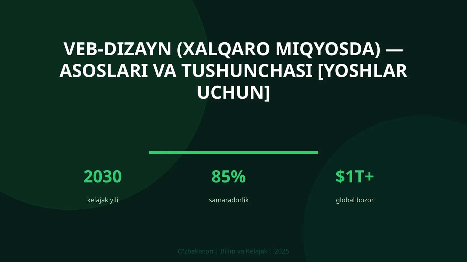 VEB-DIZAYN (XALQARO MIQYOSDA) — ASOSLARI VA TUSHUNCHASI [YOSHLAR UCHUN] 1