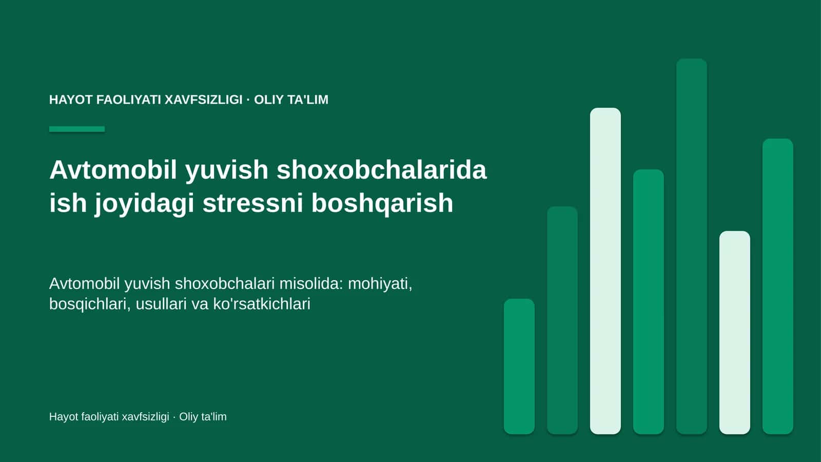 avtomobil yuvish shoxobchalarida ish joyidagi stressni boshqarish 1869 1