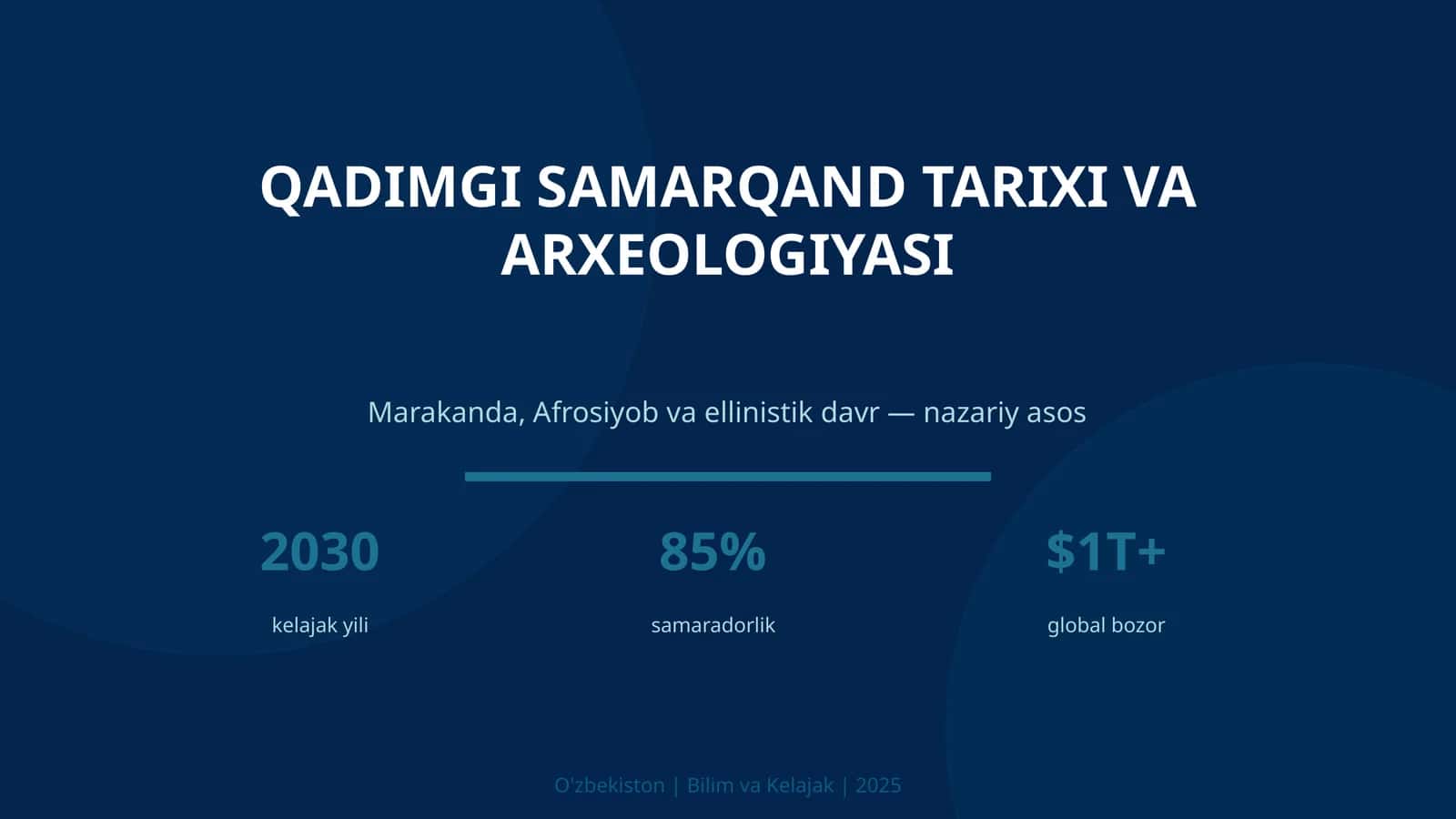 Qadimgi Samarqand tarixi va arxeologiyasi 1