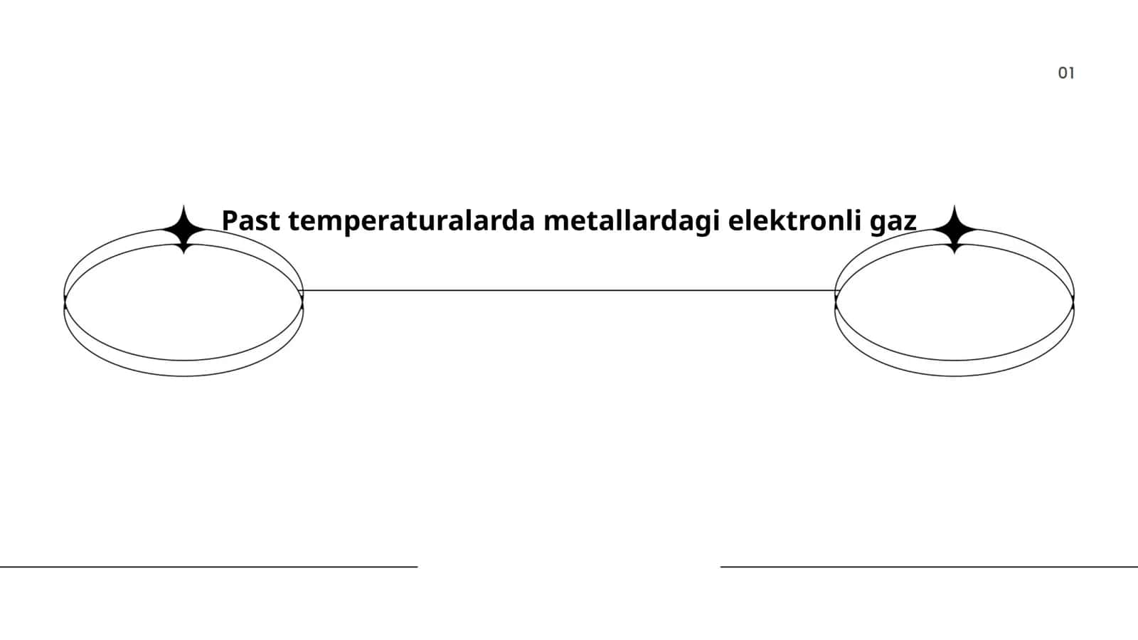 Past temperaturalarda metallardagi elektronli gaz 1