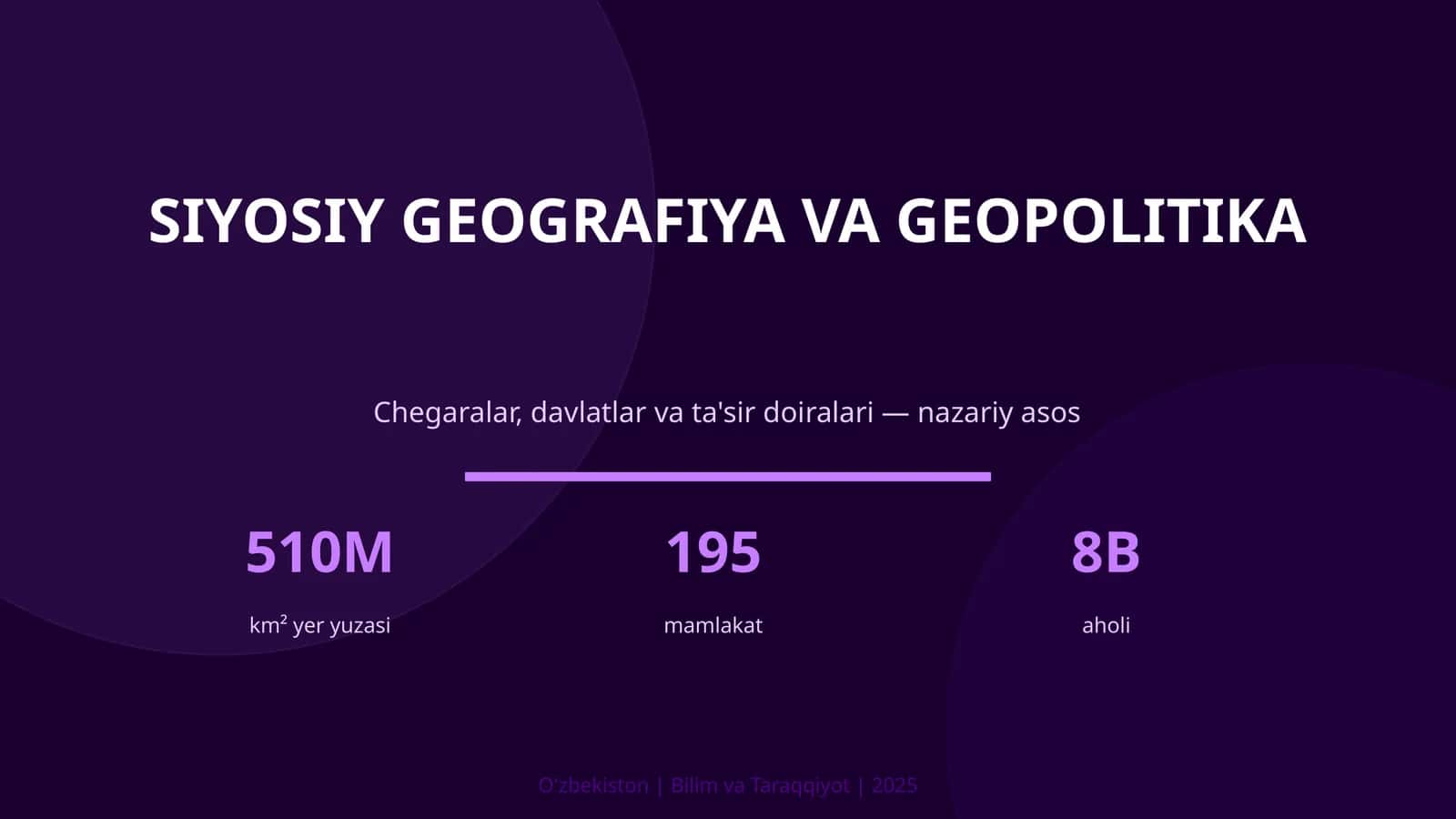 SIYOSIY GEOGRAFIYA VA GEOPOLITIKA 1
