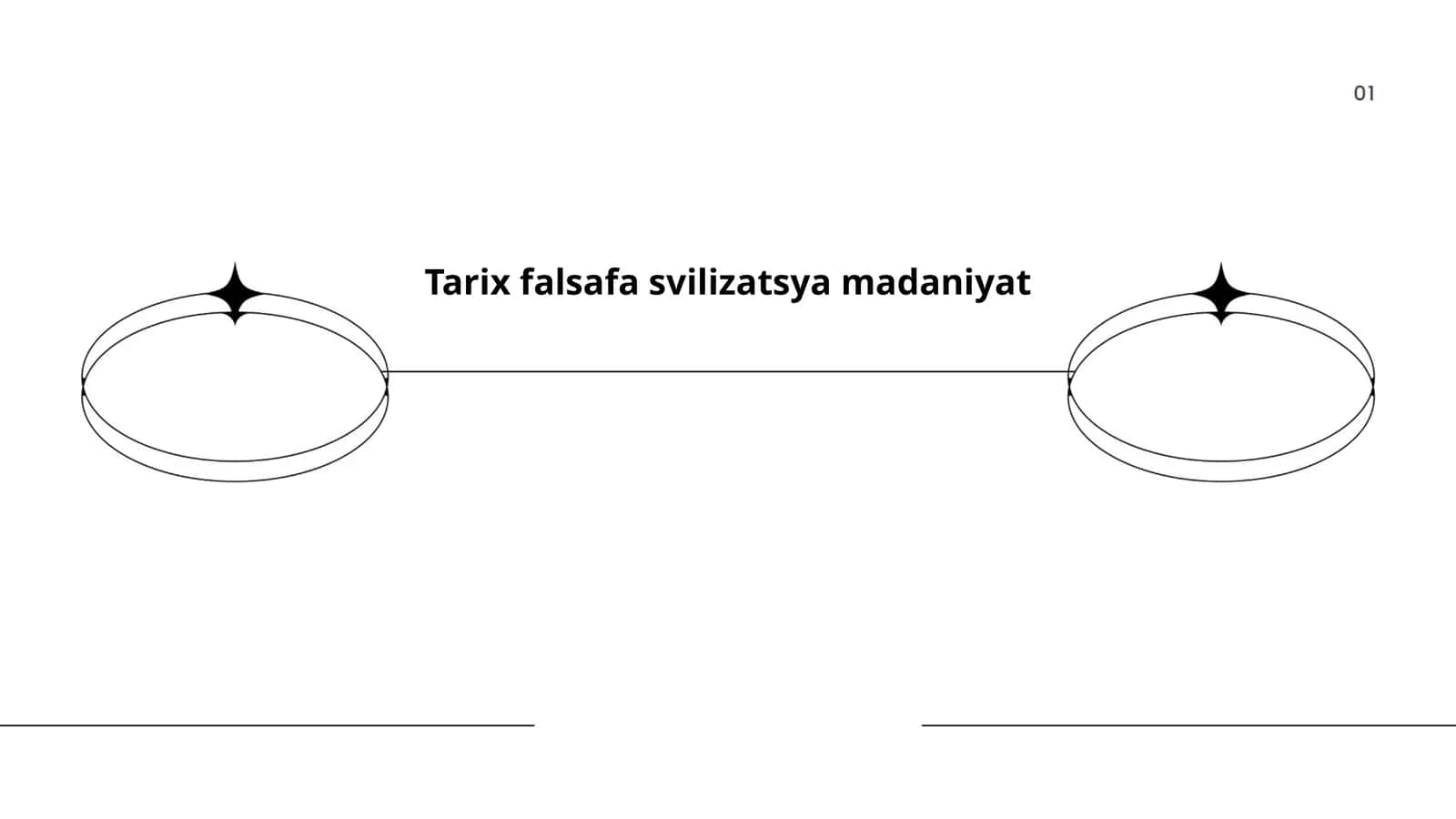 Tarix falsafa svilizatsya madaniyat 1