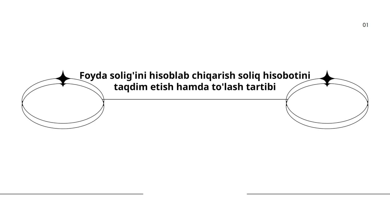Foyda solig'ini hisoblab chiqarish 1