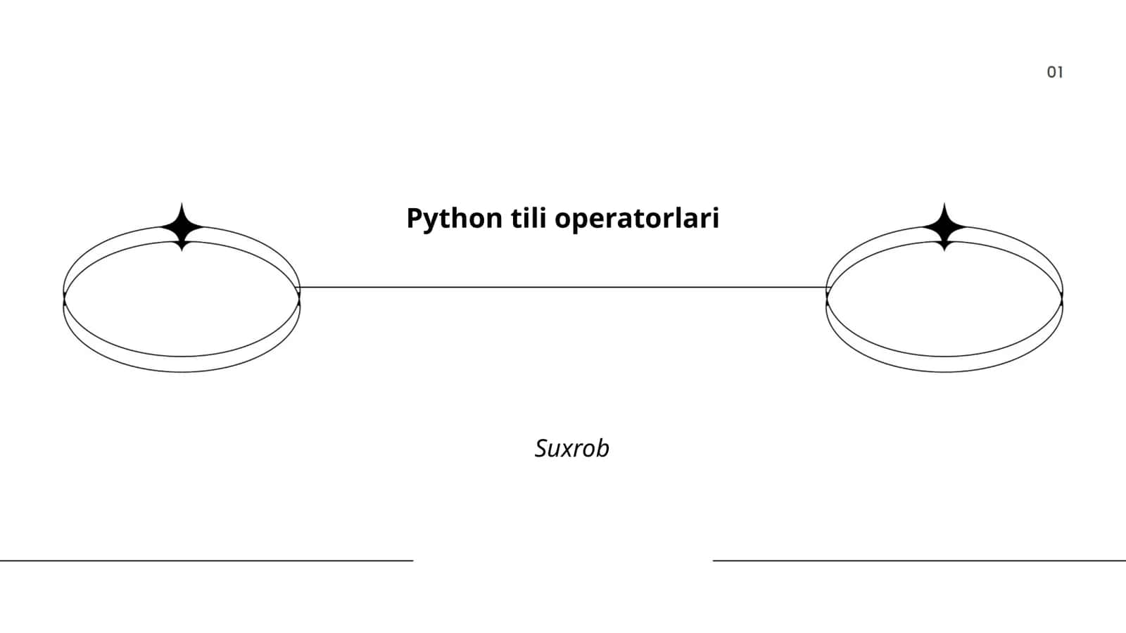 Python tili operatorlari 1