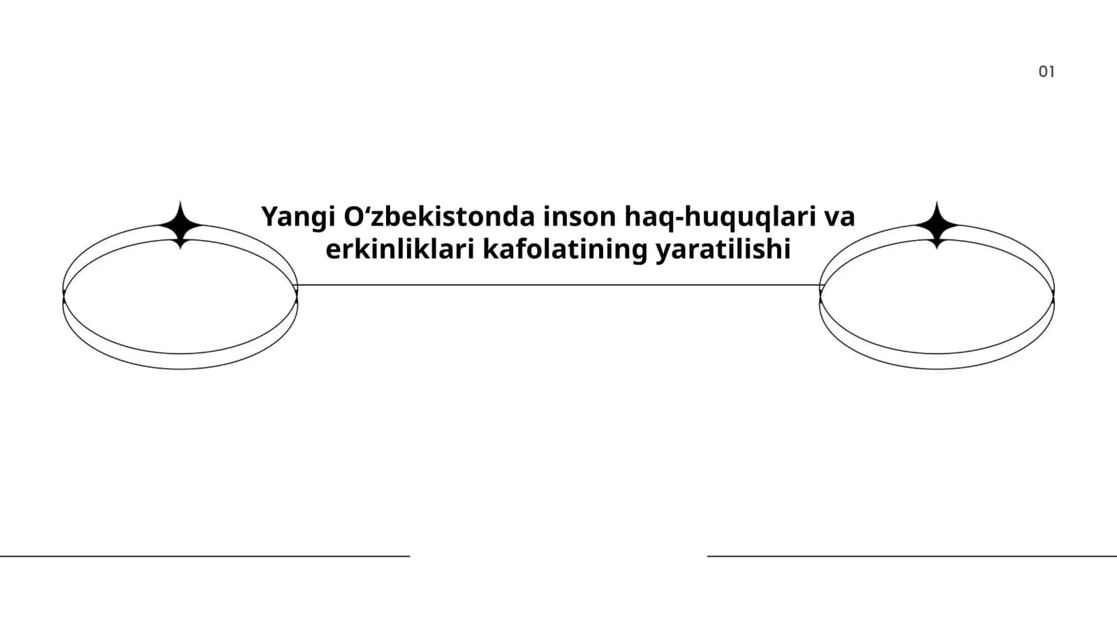 Yangi Oʻzbekistonda inson haq-huquqlari va erkinliklari kafolatining yaratilishi 1