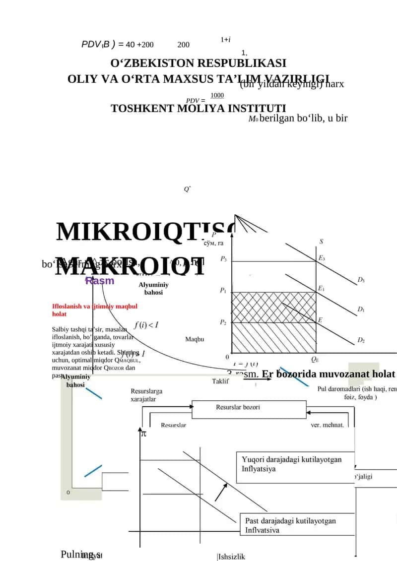 Mikroiqtisodiyot. Makroiqtisodiyot: Darslik 1