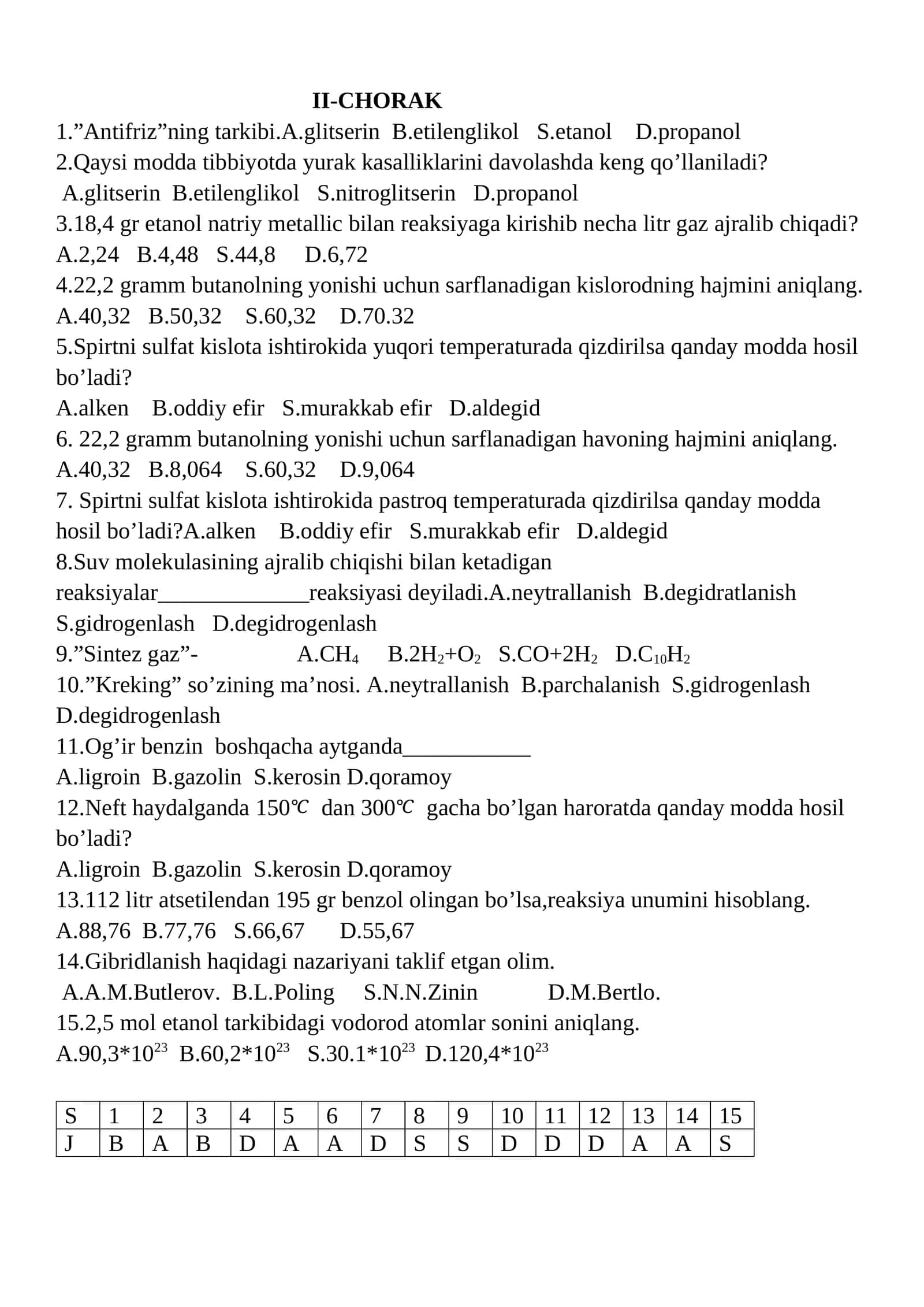 II-CHORAK 1